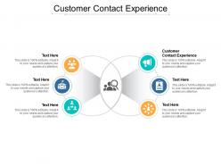 Customer contact experience ppt powerpoint presentation ideas objects cpb