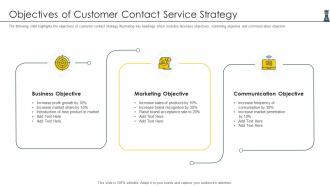 Customer Contact Service Strategy Powerpoint Ppt Template Bundles