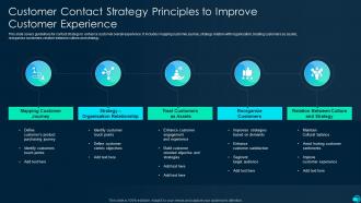 Customer Contact Strategy Principles To Improve Customer Experience In Powerpoint And Google Slides