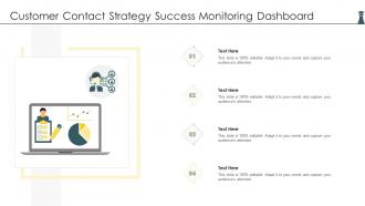Customer Contact Strategy Success Monitoring Dashboard