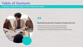Customer Contact Strategy To Drive Maximum Sales Powerpoint Presentation Slides