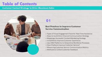 Customer Contact Strategy To Drive Maximum Sales Table Of Contents Ppt Slides Infographic Template