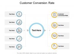Customer conversion rate ppt powerpoint presentation slides visual aids cpb