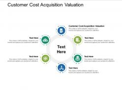 Customer cost acquisition valuation ppt powerpoint presentation summary graphics template cpb
