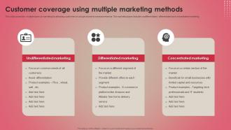 Customer Coverage Using Multiple Marketing Methods