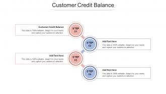 Customer Credit Balance Ppt Powerpoint Presentation Model Backgrounds Cpb