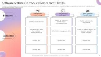 Customer Credit Limit Powerpoint Ppt Template Bundles Idea Template