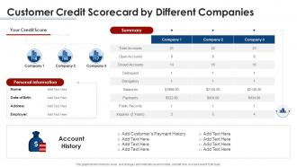 Customer credit scorecard by different companies ppt powerpoint summary show