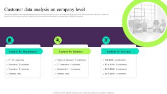 Customer Data Analysis On Company Level Building Customer Persona To Improve Marketing MKT SS V