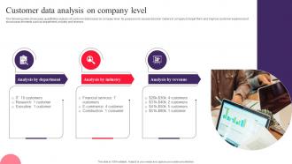 Customer Data Analysis On Company Level Drafting Customer Avatar To Boost Sales MKT SS V