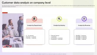 Customer Data Analysis On Company Level User Persona Building MKT SS V