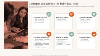 Customer Data Analysis On Individual Level Developing Ideal Customer Profile MKT SS V