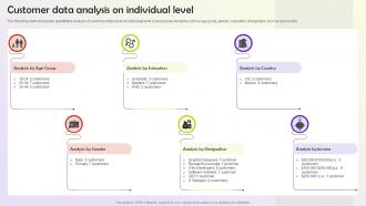 Customer Data Analysis On Individual Level User Persona Building MKT SS V
