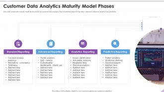 Customer Data Analytics Maturity Model Phases