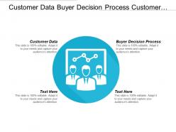 Customer Data Buyer Decision Process Customer Lifecycle Targeting
