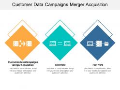 Customer data campaigns merger acquisition ppt powerpoint presentation infographic template picture cpb