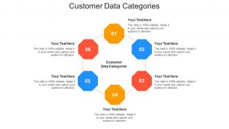 Customer data categories ppt powerpoint presentation professional tips cpb