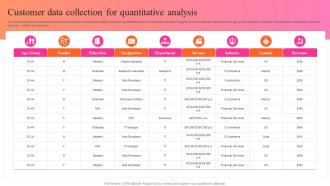 Customer Data Collection For Quantitative Analysis Key Steps For Audience Persona Development MKT SS V