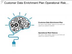 Customer data enrichment plan operational risk failures channel management cpb