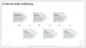Customer Data Gathering In Powerpoint And Google Slides Cpb