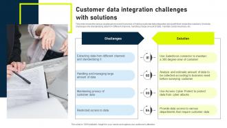 Customer Data Integration Challenges With Solutions