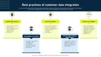 Customer Data Integration Powerpoint Ppt Template Bundles Adaptable Researched