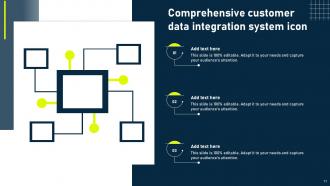 Customer Data Integration Powerpoint Ppt Template Bundles Idea Designed