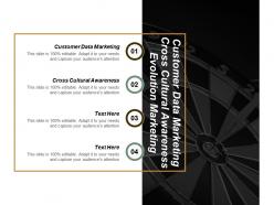customer_data_marketing_cross_cultural_awareness_evolution_marketing_cpb_Slide01