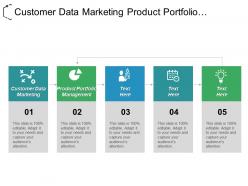 Customer data marketing product portfolio management branding marketing strategy cpb