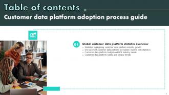 Customer Data Platform Adoption Process Guide Complete Deck Unique Professionally
