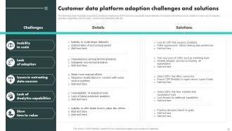 Customer Data Platform Adoption Process Guide Complete Deck Colorful Professionally