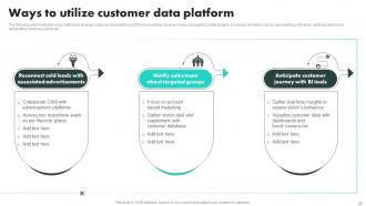 Customer Data Platform Adoption Process Guide Complete Deck Graphical Professionally