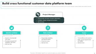 Customer Data Platform Adoption Process Guide Complete Deck Images Multipurpose