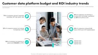 Customer Data Platform Budget And ROI Industry Trends Customer Data Platform Adoption Process