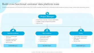 Customer Data Platform Guide For Improving Marketing Efforts MKT CD Customizable Image