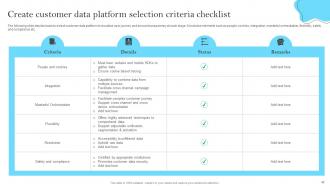 Customer Data Platform Guide For Improving Marketing Efforts MKT CD Interactive Image
