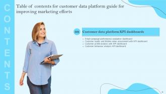 Customer Data Platform Guide For Improving Marketing Efforts MKT CD Multipurpose Image