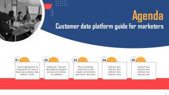 Customer Data Platform Guide For Marketers Powerpoint Presentation Slides MKT CD V Content Ready Graphical