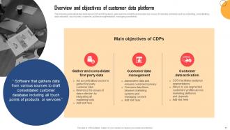 Customer Data Platform Guide For Marketers Powerpoint Presentation Slides MKT CD V Colorful Graphical