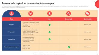 Customer Data Platform Guide For Marketers Powerpoint Presentation Slides MKT CD V Editable Captivating