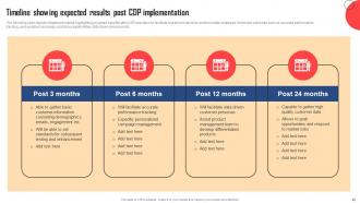 Customer Data Platform Guide For Marketers Powerpoint Presentation Slides MKT CD V Interactive Captivating