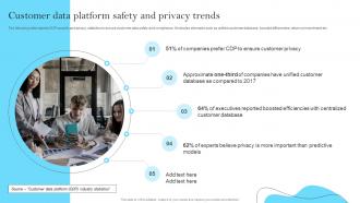 Customer Data Platform Safety And Privacy Trends MKT SS