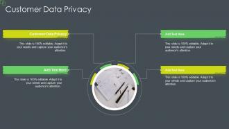 Customer Data Privacy In Powerpoint And Google Slides Cpb
