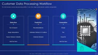 Customer data processing workflow artificial intelligence and machine learning