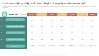 Customer Data Quality And Record Logical Integrity Metric Scorecard