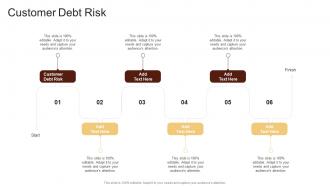 Customer Debt Risk In Powerpoint And Google Slides Cpb