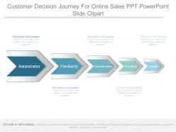 Customer decision journey for online sales ppt powerpoint slide clipart