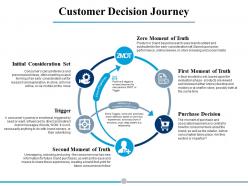 91535574 style circular loop 6 piece powerpoint presentation diagram infographic slide