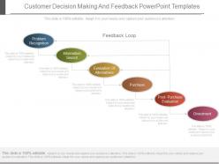 Customer Decision Making And Feedback Powerpoint Templates