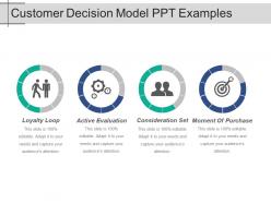 Customer Decision Model Ppt Examples